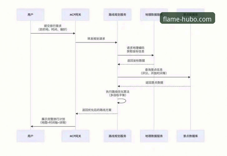火博体育全站APP官网教程全流程深度分析:从下载到注册的实用指南